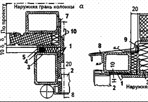 работа лифтером в москве